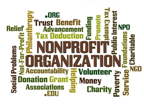 setting up a charity business.